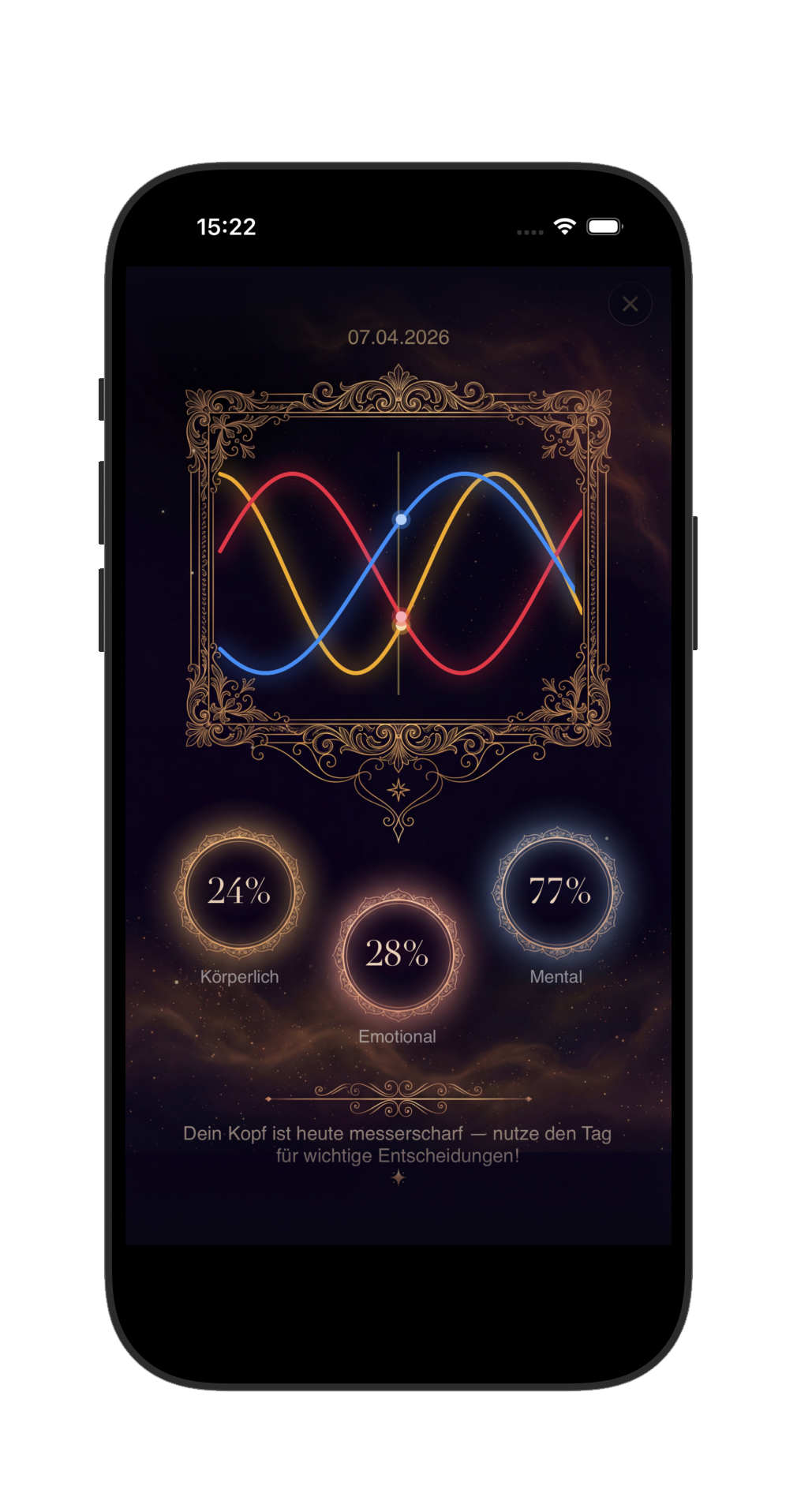 Biorhythm