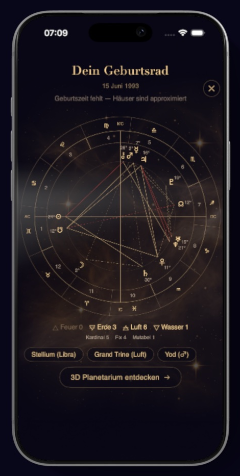 Birth Chart